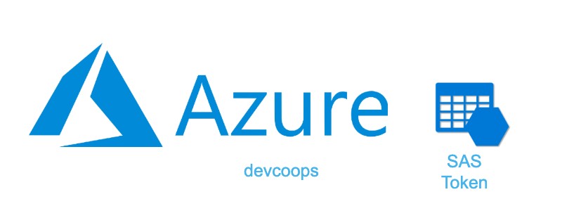 Generate SAS token for blobs in Azure storage using Azure CLI