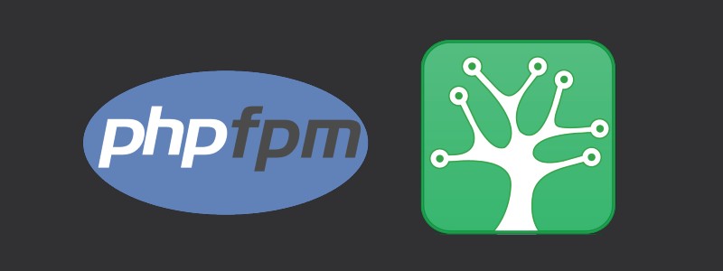 How to determine the correct number of max children processes for PHP-FPM