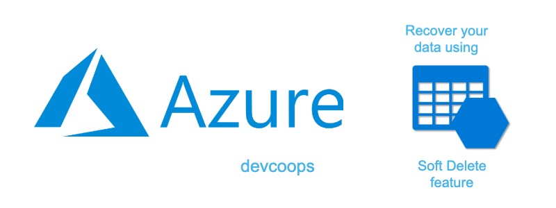 How to restore deleted Azure Storage Blobs