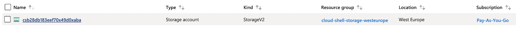 Cloud Shell storage account